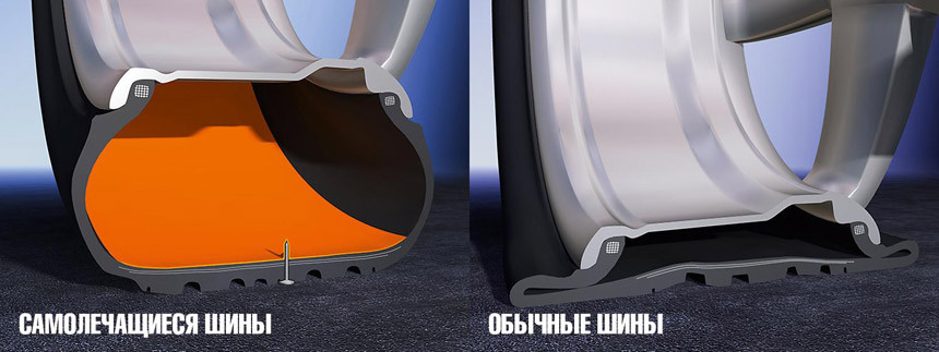 Хождение по гвоздям и мукам: чем хороши и плохи шины Run-Flat (+ВИДЕО)