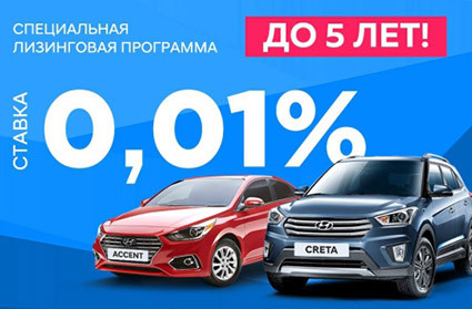 Цены похудели к лету: скидки до 3500 на Hyundai Accent и Creta