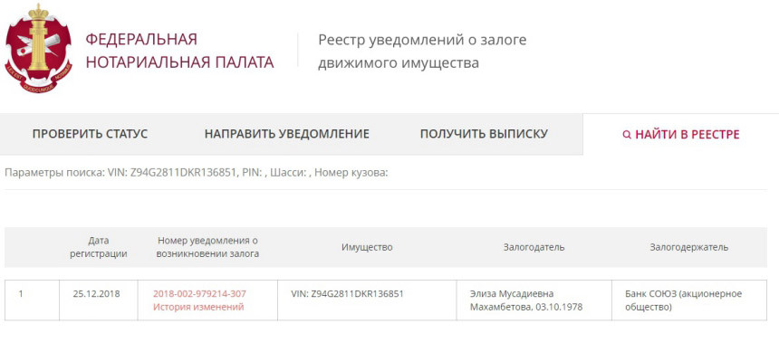 Репортаж с авторынка 