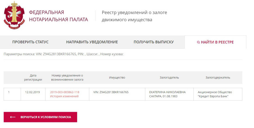 Репортаж с авторынка 