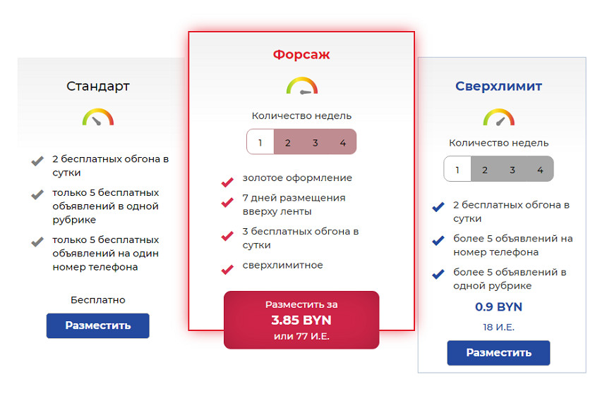 Не спешите при продаже авто сбрасывать цену. Мы придумали для вас кое-что получше