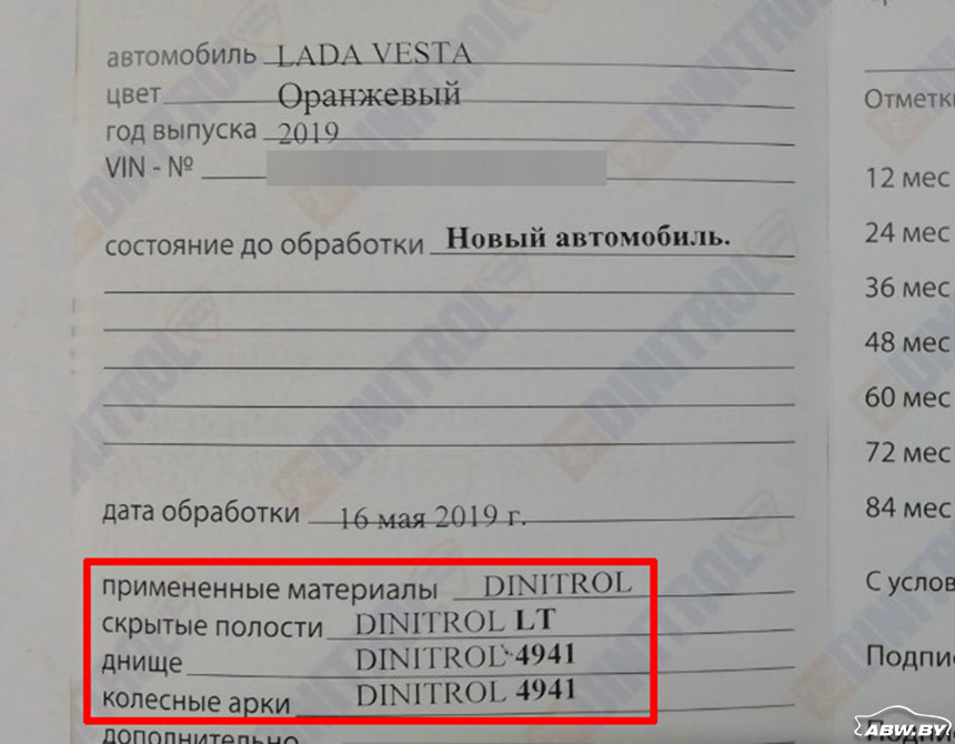 Продолжение истории о ржавой Lada Vesta Cross с пробегом 400 километров. Что стало с машиной после антикоррозийной обработки?