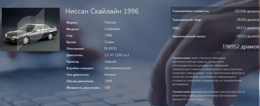 Операция 