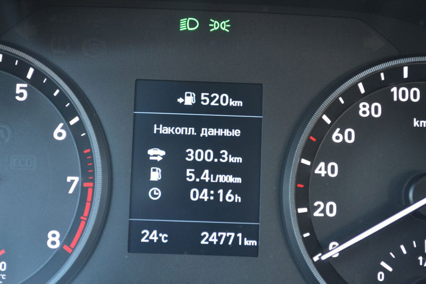 Accent на экономичность: какой реальный расход топлива у Hyundai Accent?