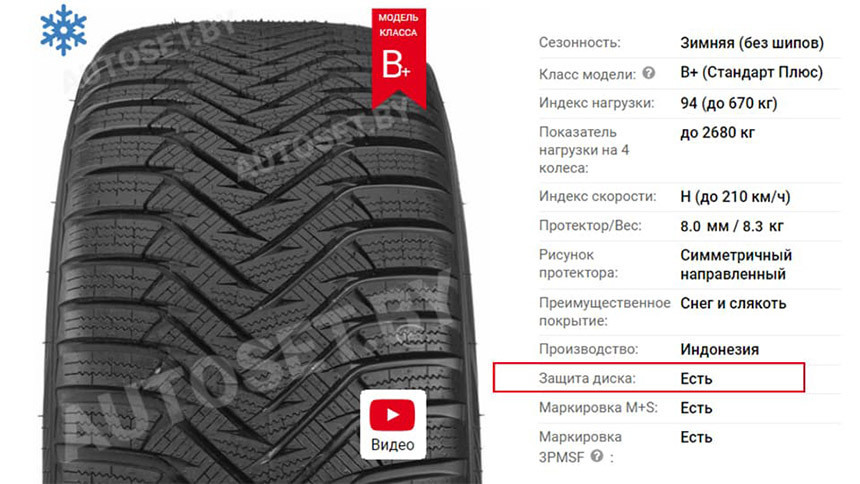 Что это за шины, с которыми не страшно притираться диском к бордюру (+ВИДЕО)