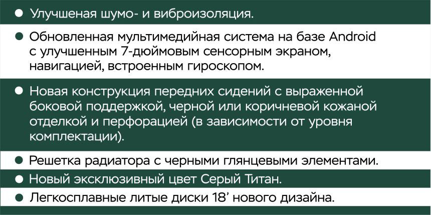 УАЗ Патриот с АКПП. Бери сейчас - плати потом!