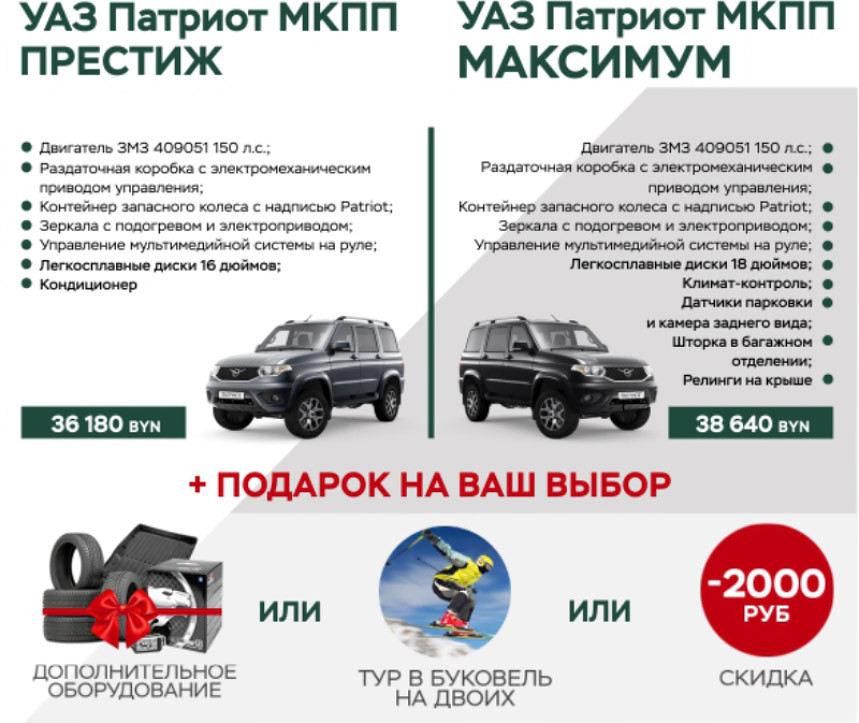 Купи УАЗ ПАТРИОТ в декабре и выбери себе подарок!