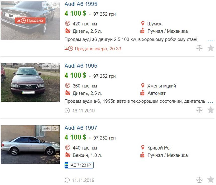 Сколько стоит автомобиль в беларуси