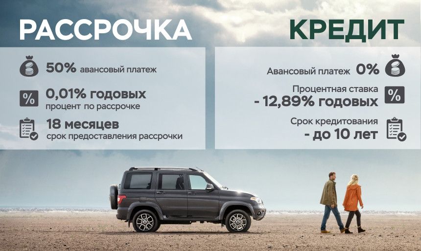 Сейчас самое лучшее время покупать УАЗ Патриот!