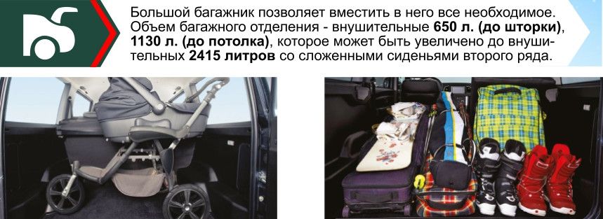 Сейчас самое лучшее время покупать УАЗ Патриот!