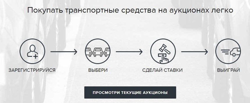 Ищем подержанную 
