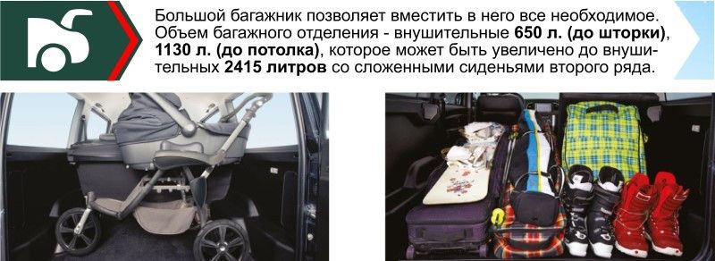 Успей стать владельцем настоящего внедорожника!