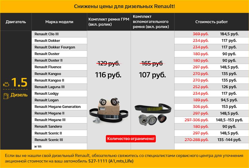 Поверил продавцу дизельного Renault на слово и 