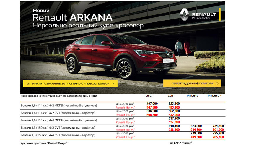 Беларусь vs Украина. Сравниваем ассортимент и цены на рынке новых автомобилей