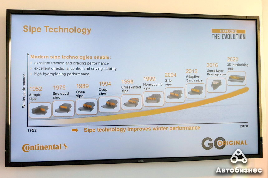 ​Все познается в сравнении. Заполярный тест зимних шин Continental WinterContact TS 870