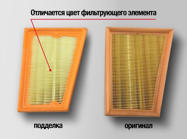 Расследование. Часть 2. Топ-5 запчастей, с помощью которых нечистые на руку продавцы наживаются на владельцах автомобилей