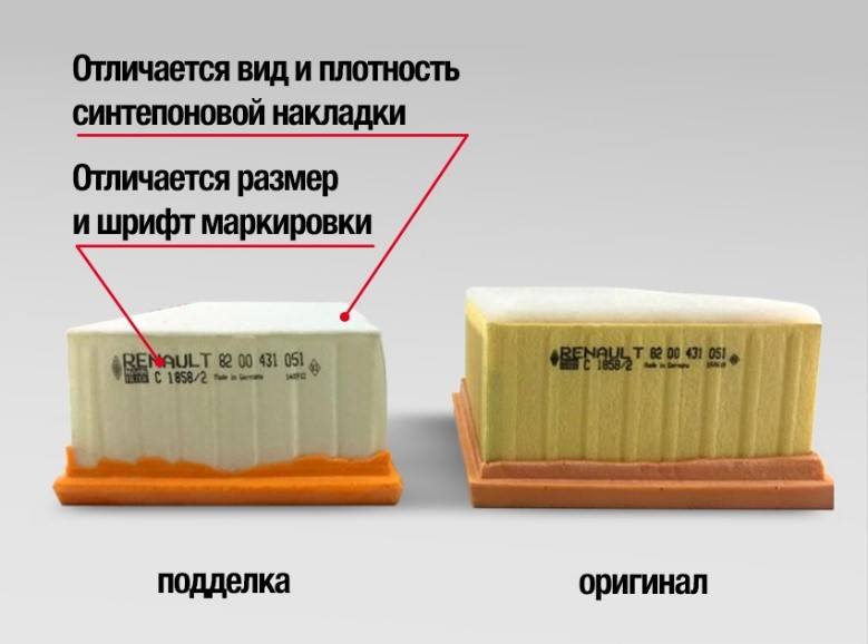 Расследование. Часть 2. Топ-5 запчастей, с помощью которых нечистые на руку продавцы наживаются на владельцах автомобилей