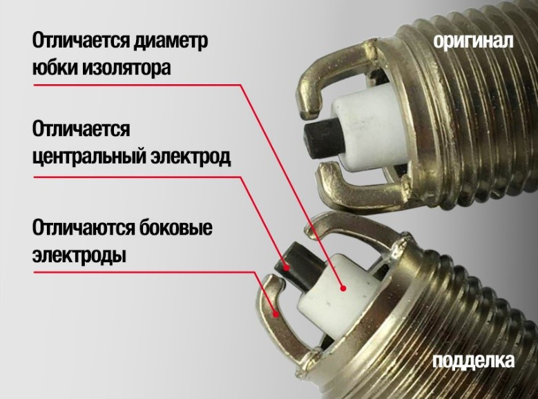 Расследование. Часть 2. Топ-5 запчастей, с помощью которых нечистые на руку продавцы наживаются на владельцах автомобилей