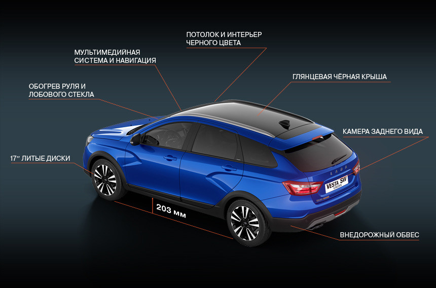 Сдать старый, купить новый: как поменять автомобиль без потерь и заморочек