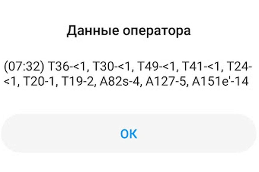 Стало удобнее или как обычно? Тестируем 