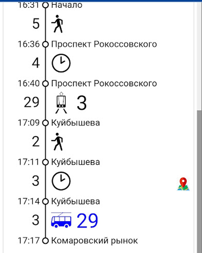 Стало удобнее или как обычно? Тестируем 