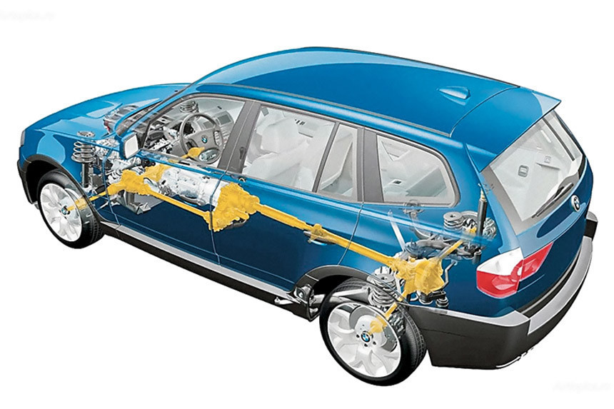 Один из лучших BMW 2000-х, главное – найти 
