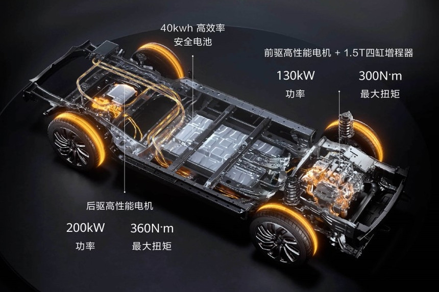 IT-корпорация Huawei начала продажи флагманского кроссовера AITO M7