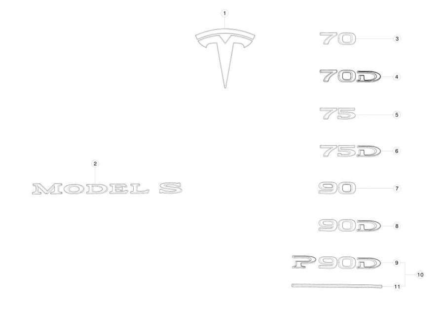 Защита арок к Tesla Model S 2020