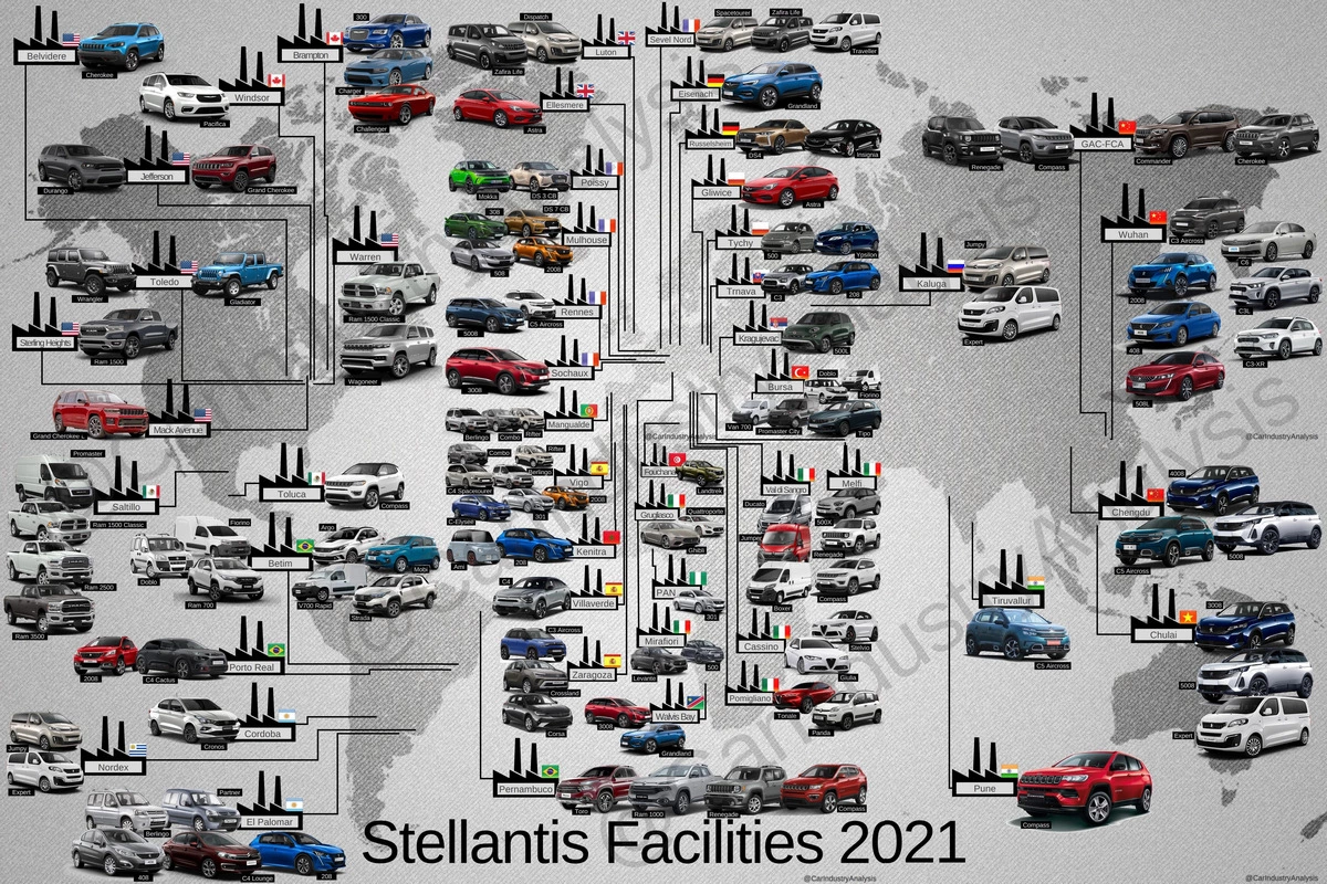 Stellantis вложит €5,6 млрд в автопром Южной Америки