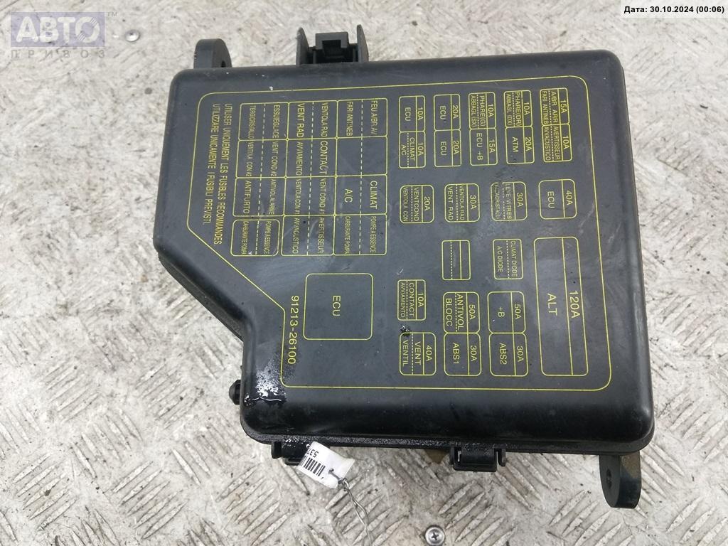 Короб предохранителей к Hyundai Santa Fe 2002