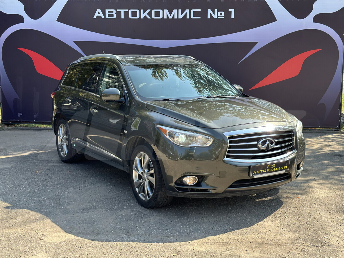 Выкуп Infiniti - У юридических лиц