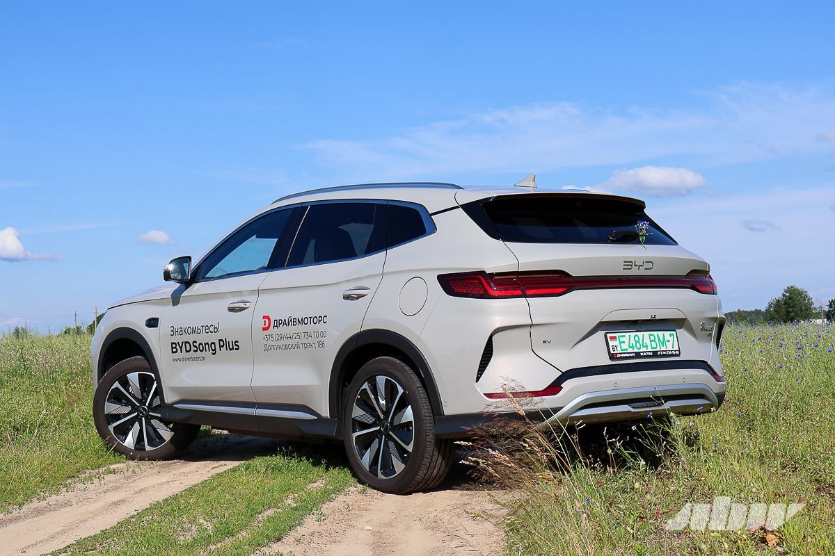 как поменялись цены на