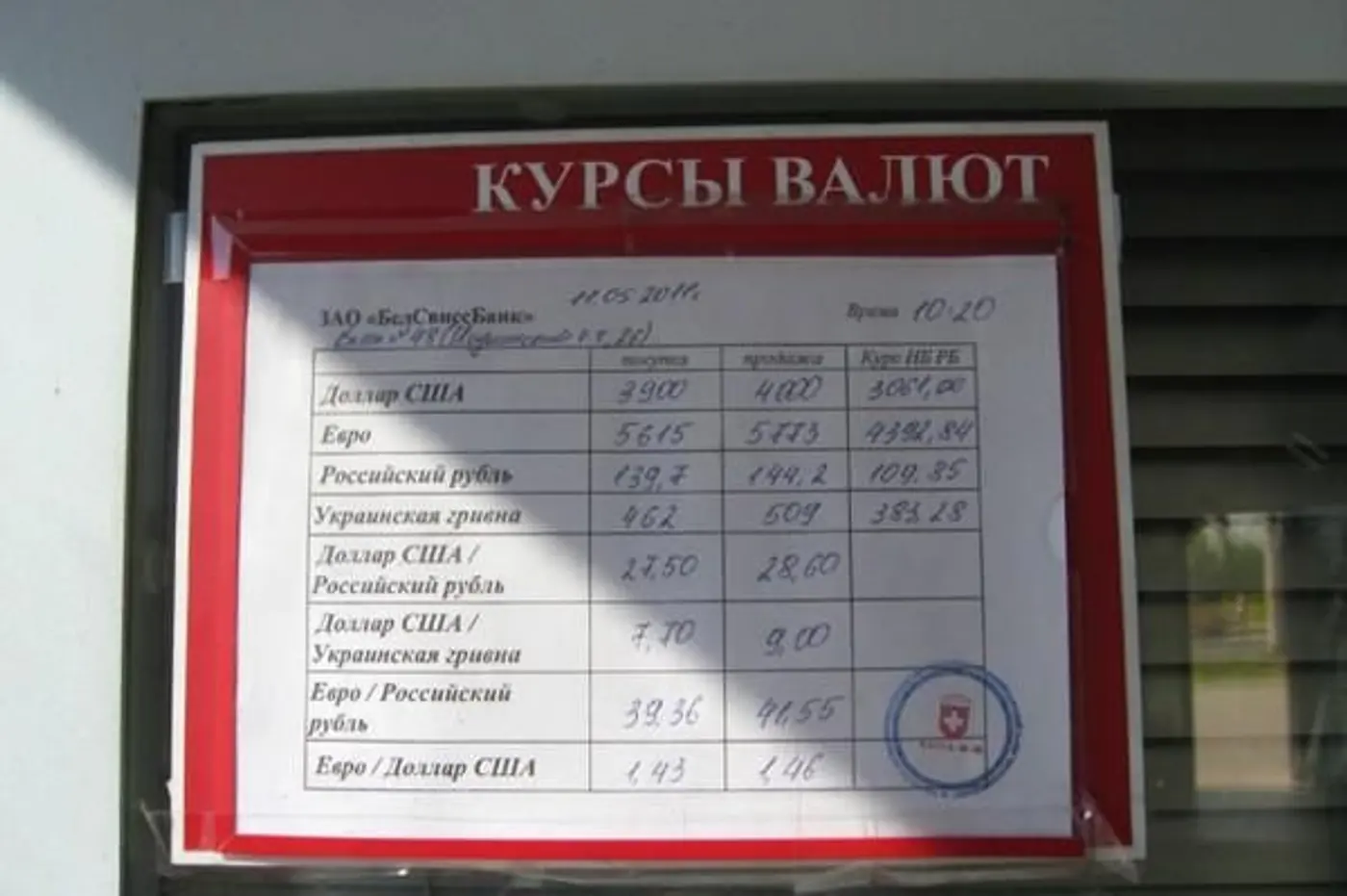 «Курс 4000 рублей за доллар явно занижен» - мнение нашего эксперта