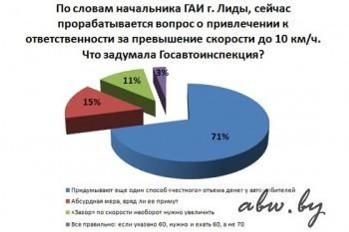Театр абсурда. Билеты еще в наличии