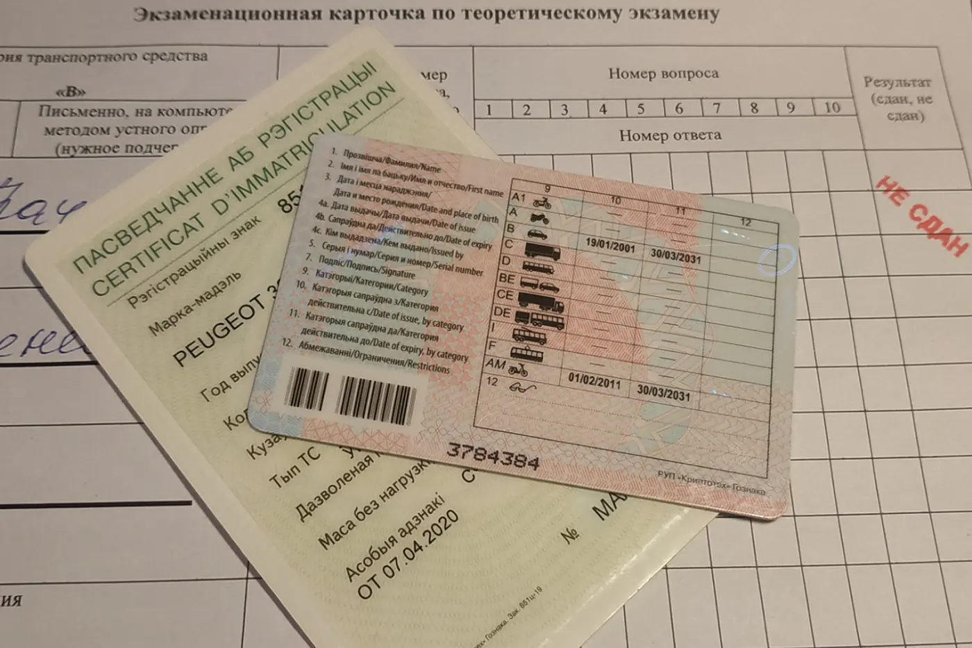 Эксперимент: опытные водители vs курсанты автошколы. Кто лучше знает теорию ПДД
