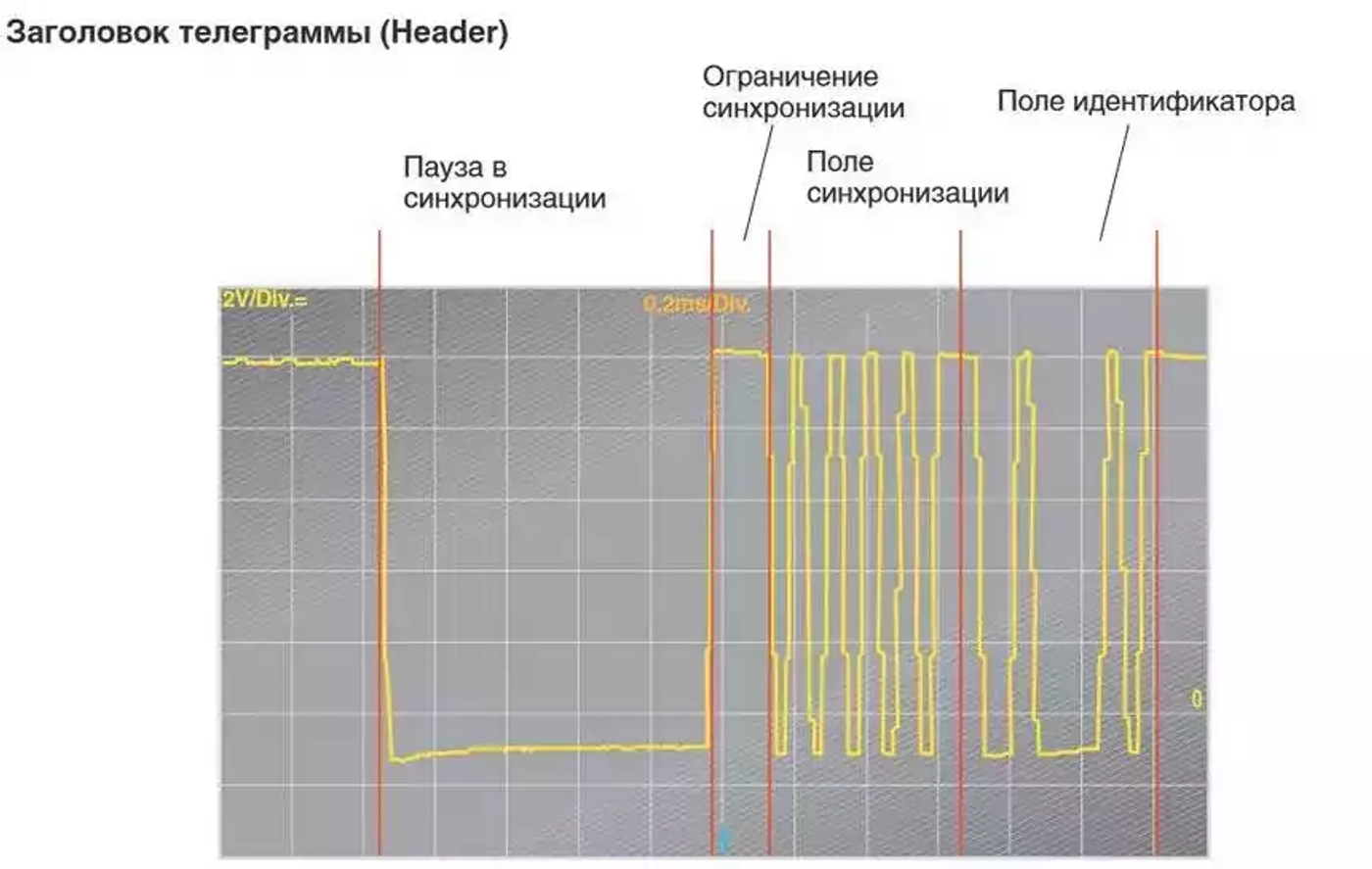 Ремонт или замена? Как из-за простой проблемы можно 