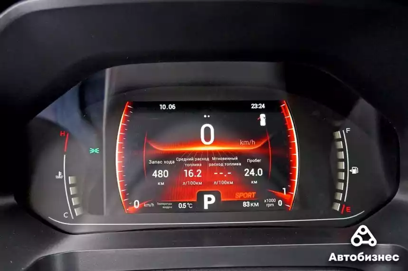 Вариатор спешит на помощь. Тест-драйв Chery Tiggo 4 Pro