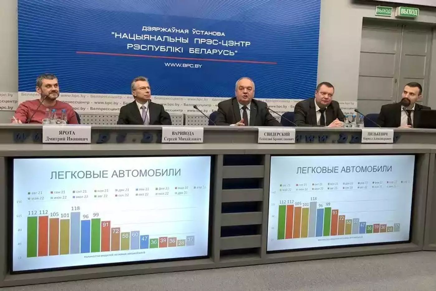 Дилеры вспомнили про 140-й указ. БАА подвела итоги 2022 года