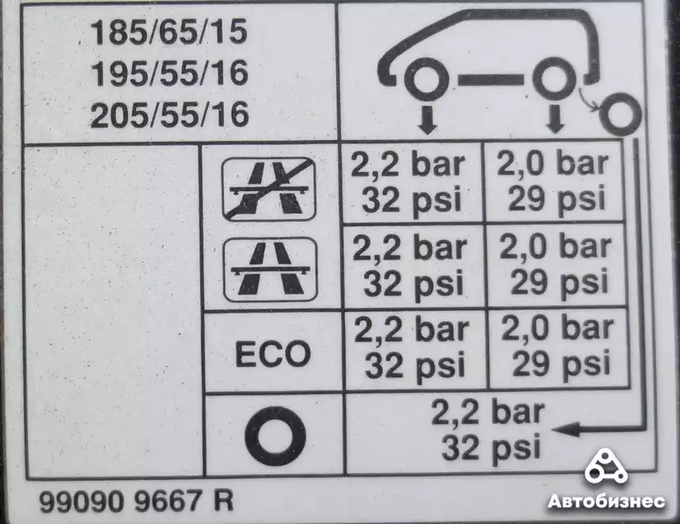 «Главное, что ездит и не ломается». Что говорят о Renault Logan