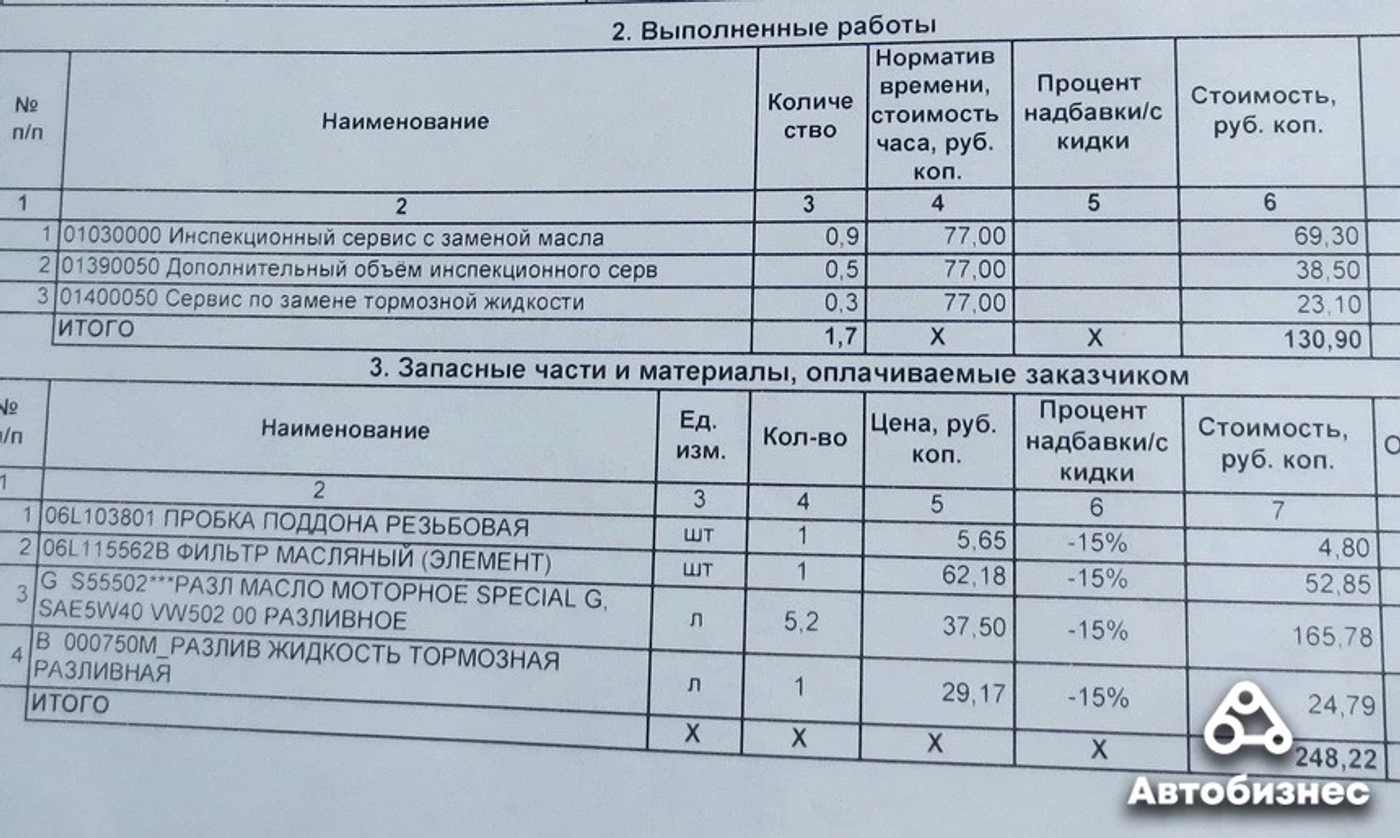 «Были сомнения из-за DSG». Мнение владельца Skoda Octavia