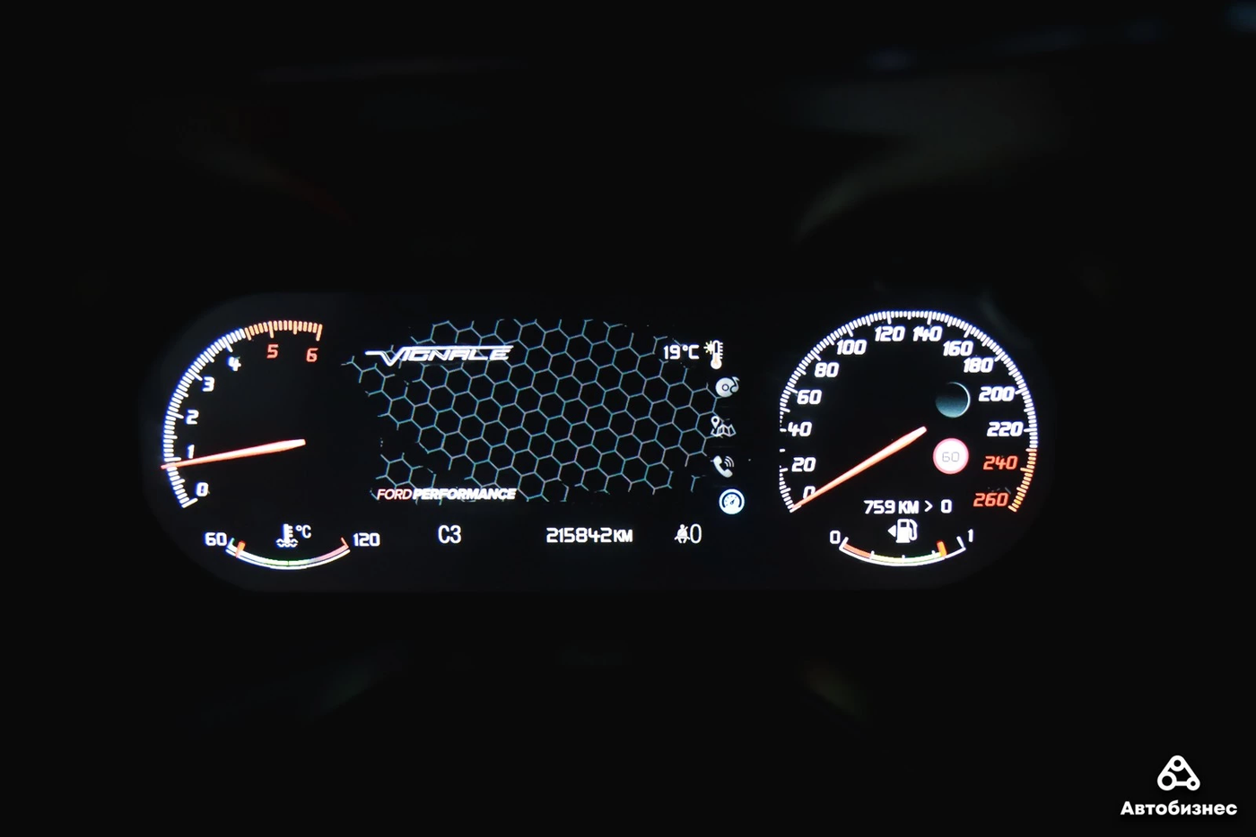 «Это Mustang за копейки». Мнение владельца Ford Mondeo
