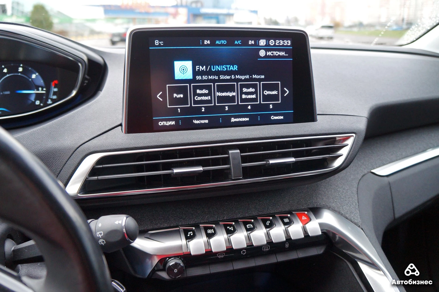 Тест-драйв Peugeot 5008 II: кроссовер с элементами компактвэна