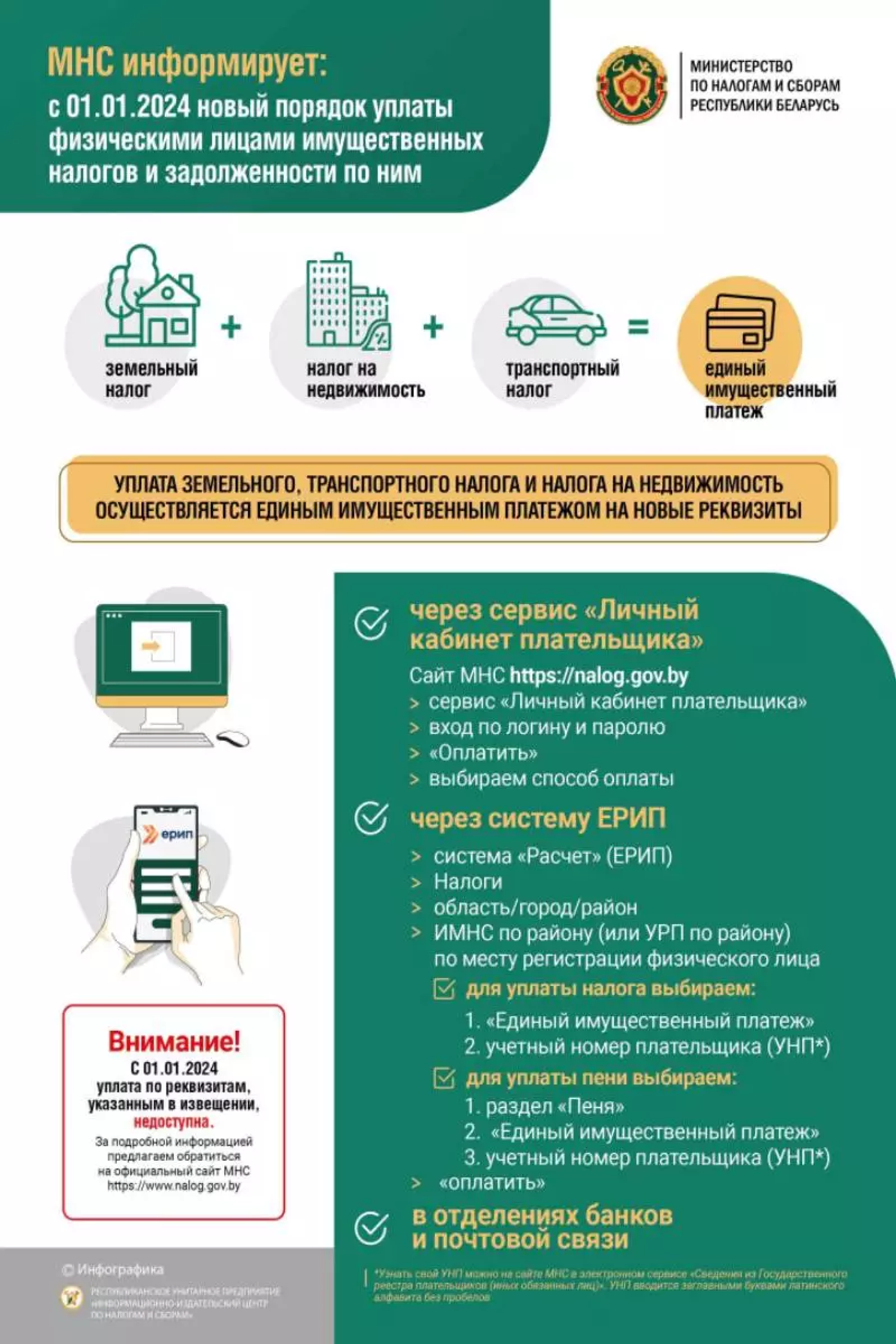 Транспортный налог – 2024: что нового