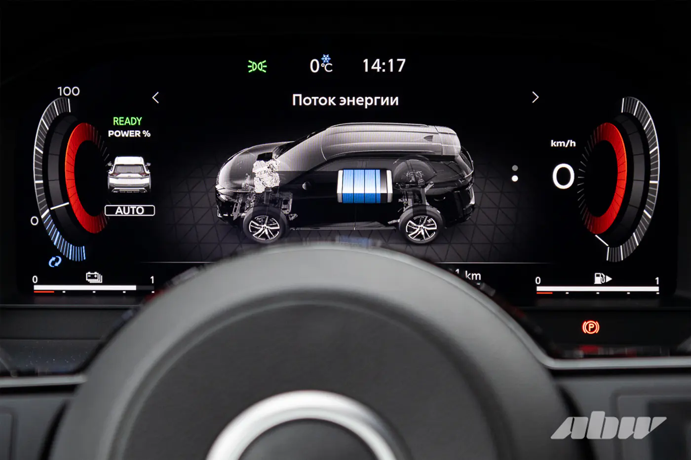 Консерватизм в современном прочтении: тест-драйв Nissan X-Trail E-Power