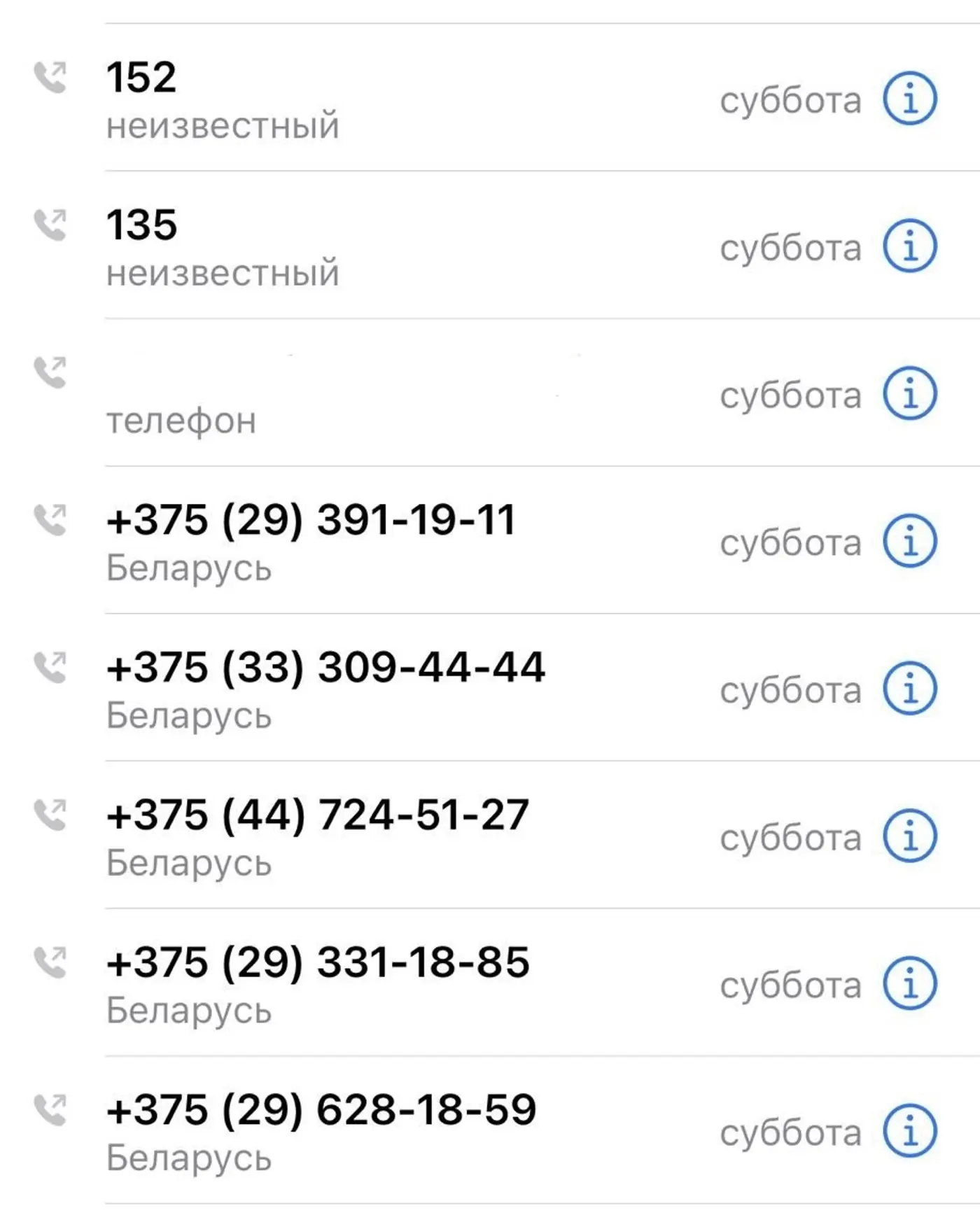 «Прикурить» аккумулятор ночью: узнали, кто поможет и сколько это стоит
