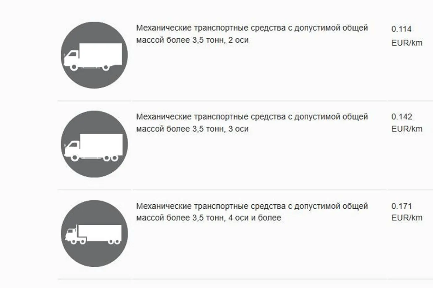 За проезд по МКАД придется платить? Какие дороги хотят сделать платными