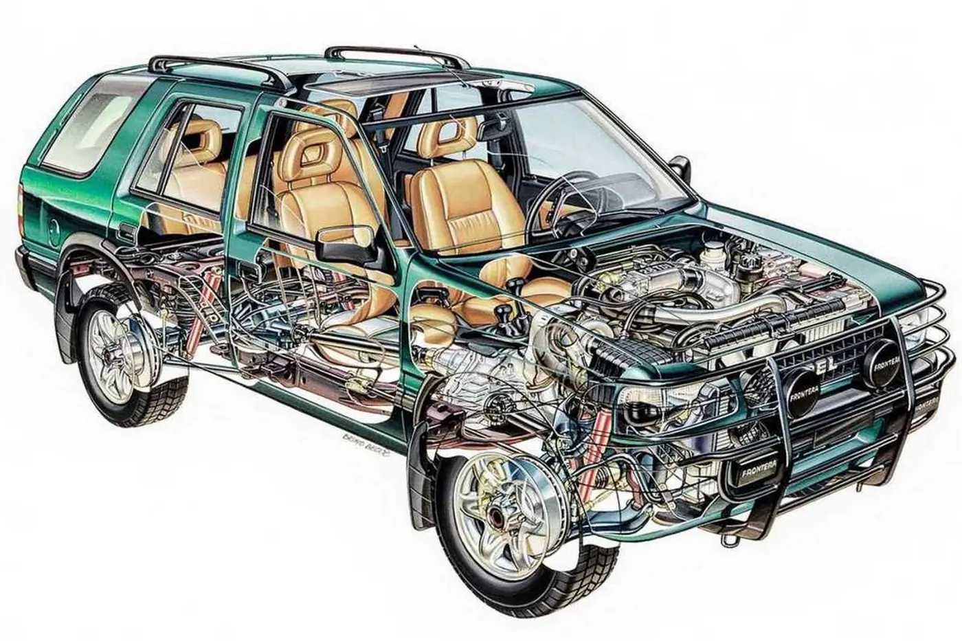 Теперь гибрид или электрокар: возвращение Opel Frontera
