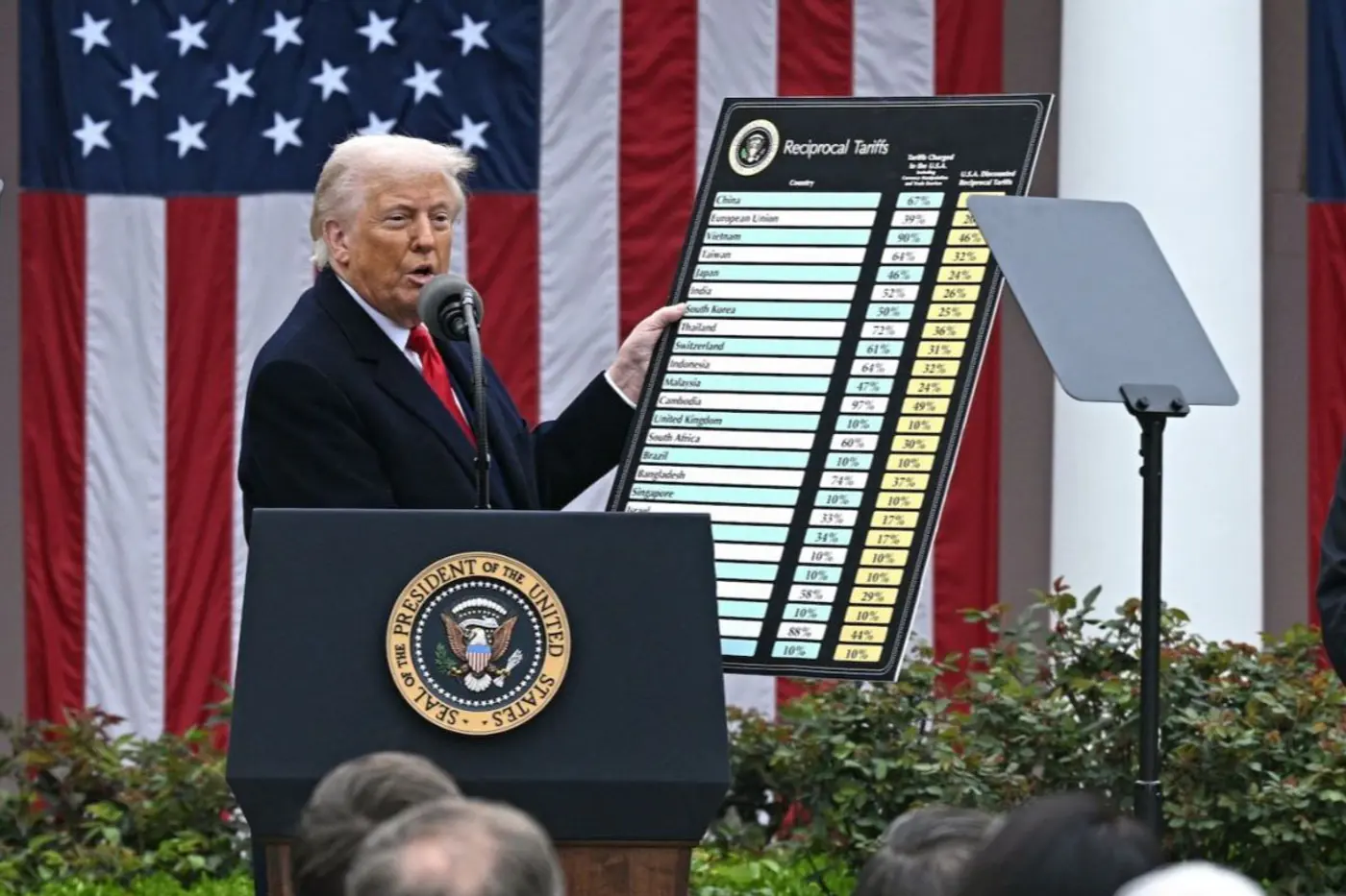 Дональд Трамп