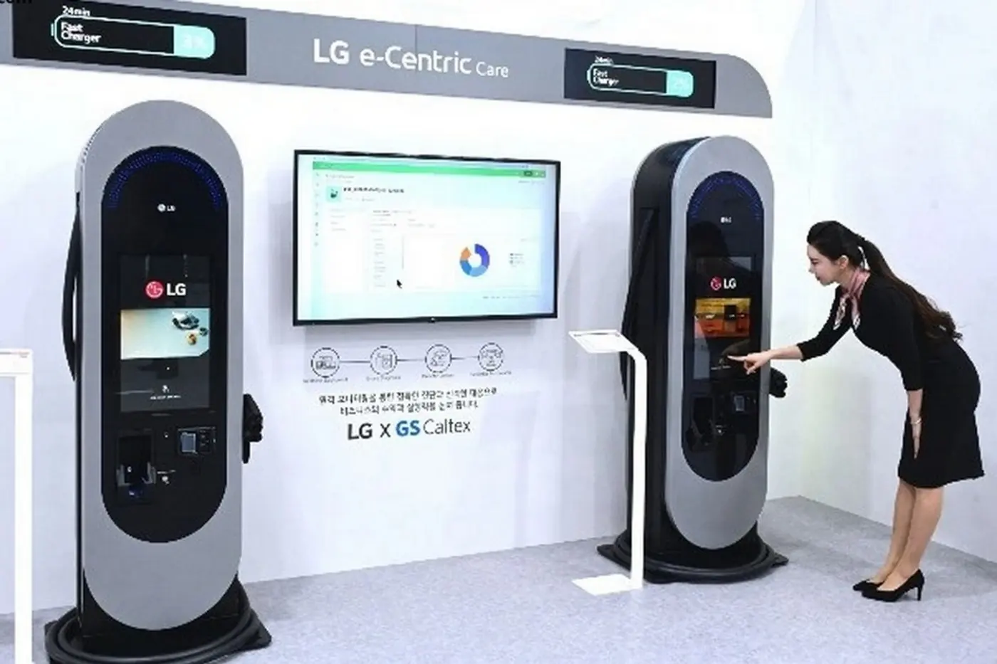 LG отказалась от бизнеса по производству зарядных станций