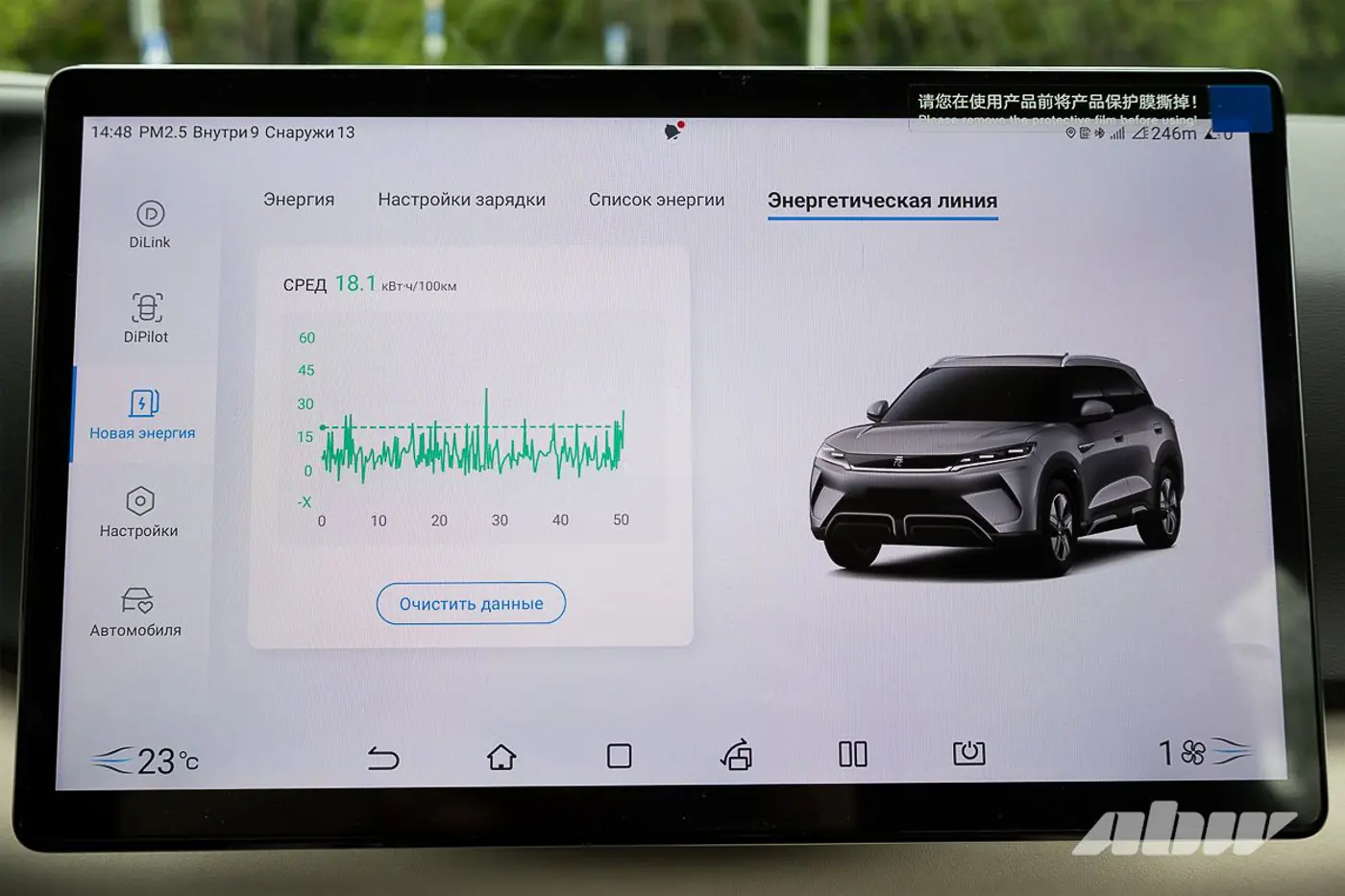 Электрический кроссовер по цене Vesta SW Cross: тест-драйв BYD Yuan Up